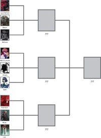 Semana 1 Tabla 2 Semana 1 Tabla 2