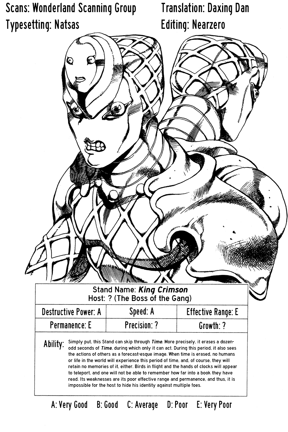 Diavolo | VS Battles Wiki | FANDOM powered by Wikia