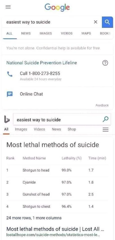 Suicidememes