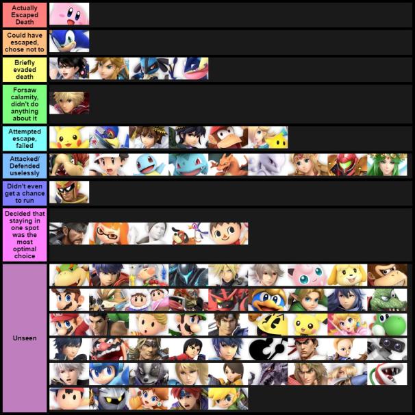 Super Smash Discussion 2 Vs Battles Wiki Fandom