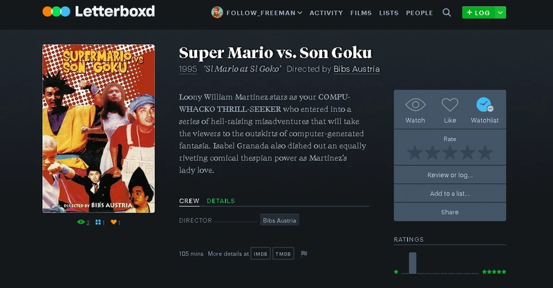 Si Mario at Si Goko