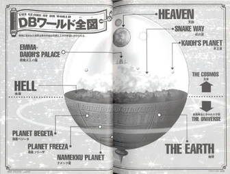 Kaioshin realm daizenshuu Kaioshin realm daizenshuu
