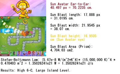 Sun Avatar 1