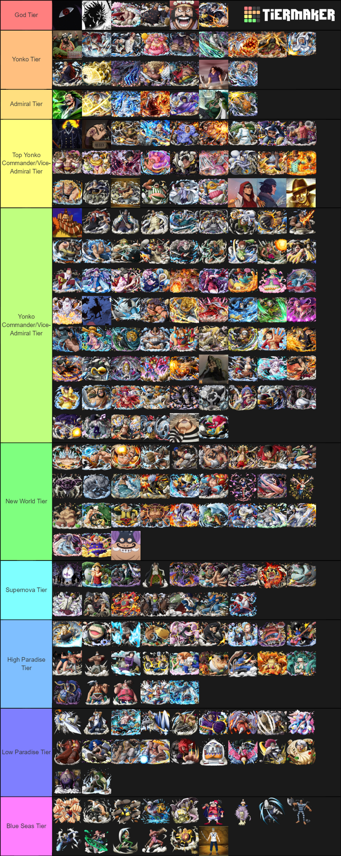 One Piece Tier Stefano4444 One Piece Tier Stefano4444