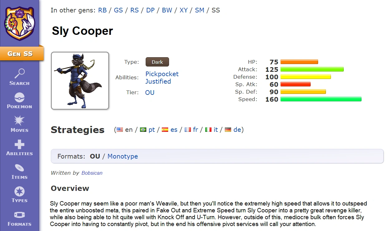 Sly Coopah Sly Coopah