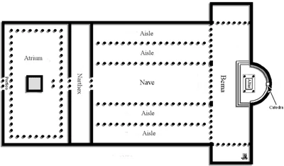 640px-Old St Peters Basilica plan