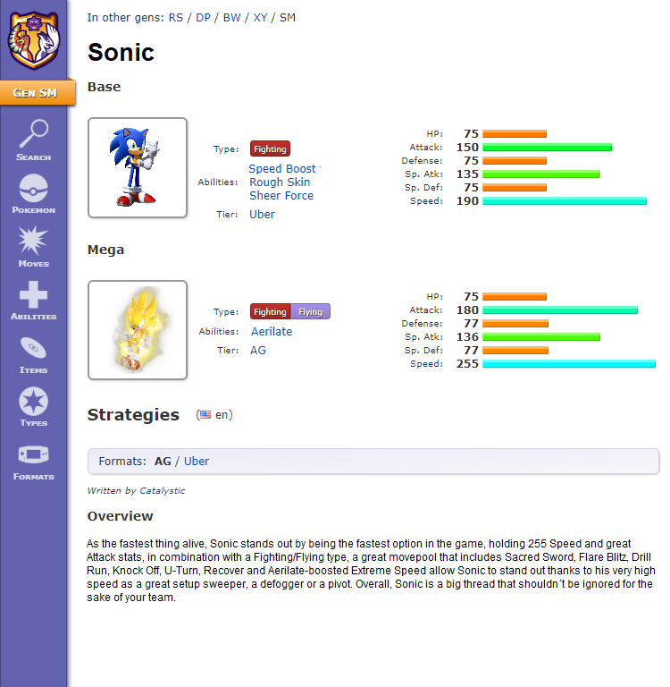 Sonic the AG spinner