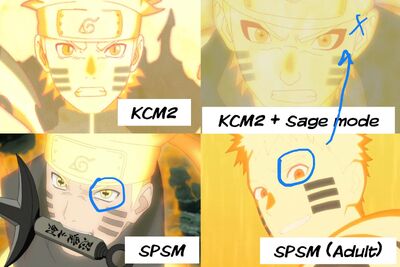 Narutos mode Narutos mode