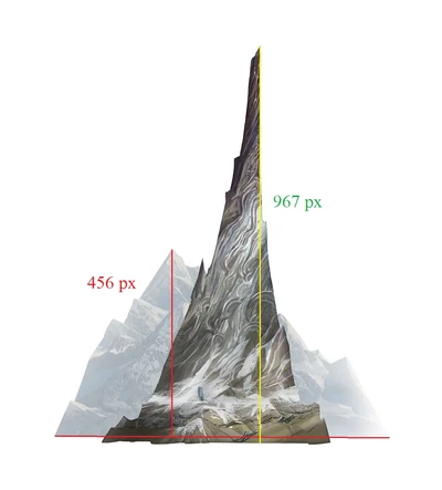 Targonheight