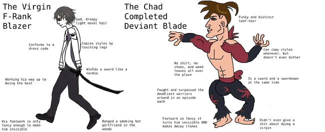 Virgin vs Chad(1)(1)(1)