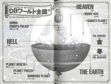 Dragon Ball Map