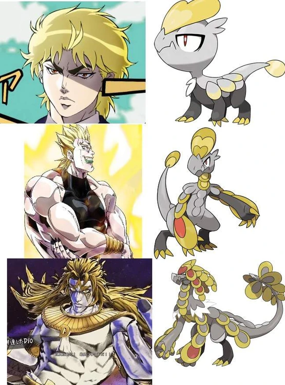 Evolutionofdio