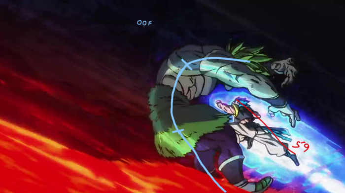 Broly Size