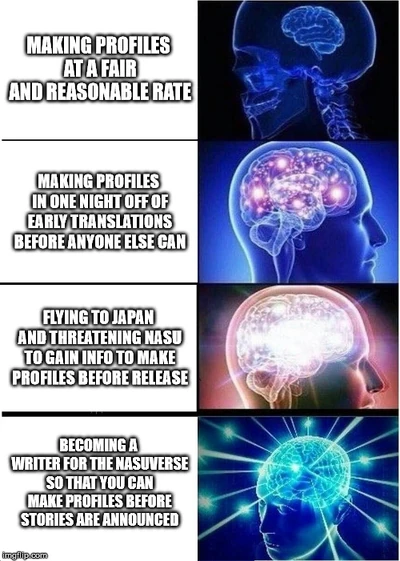 Nasu profile creation meme 2