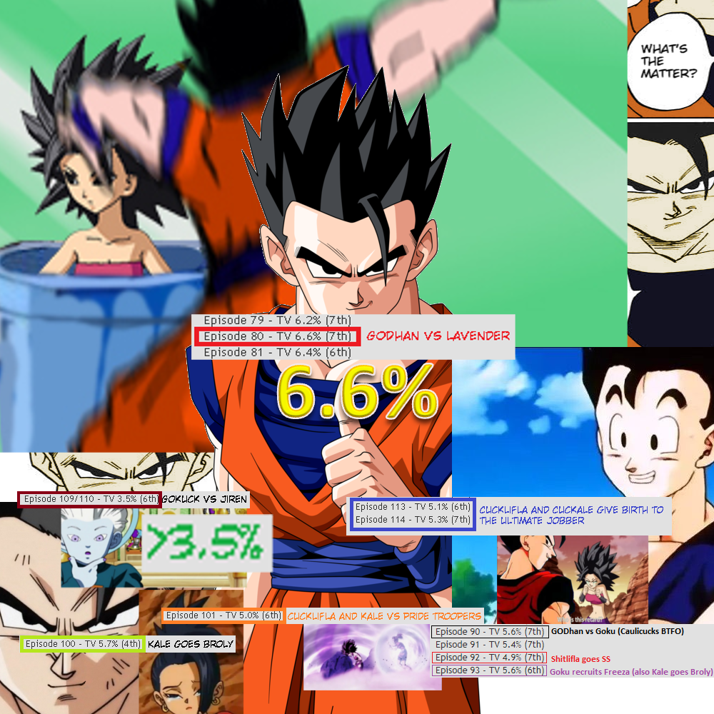 1512207456212 1512207456212