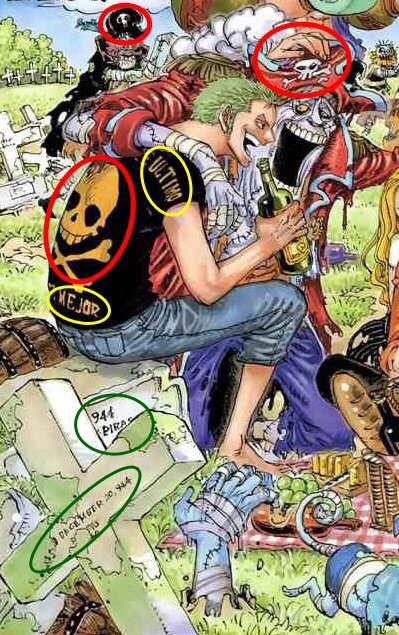 Rokushiki and Haki Theory : r/OnePiece