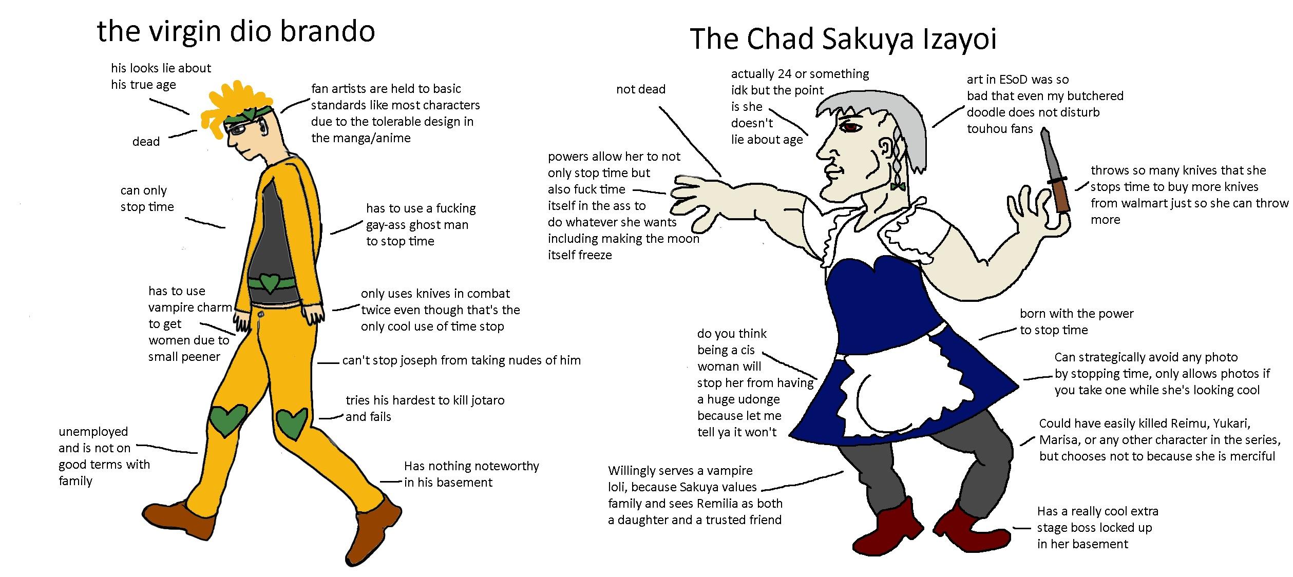 Virgon dio vs chad Sakuya