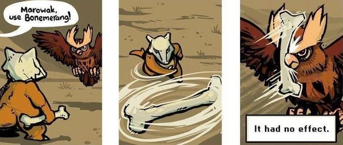 Bonemagic