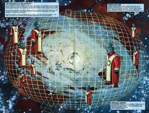 GL Sectors
