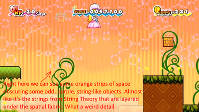 Odd String-Like Objects Behind Strips of Space SPM