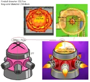 Measurements Ring of Fire 2