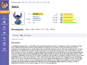 Stitching Stitch Stitching Stitch
