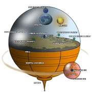 DBUniverse (SuperExcitingGuides) DBUniverse (SuperExcitingGuides)