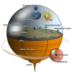 DBUniverse (SuperExcitingGuides)