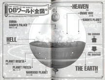 DB Universe