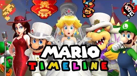 The SUPER MARIO TIMELINE (With Super Mario Odyssey)-0