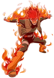 Might Guy Eight Gates