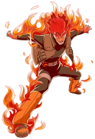 Might Guy Eight Gates