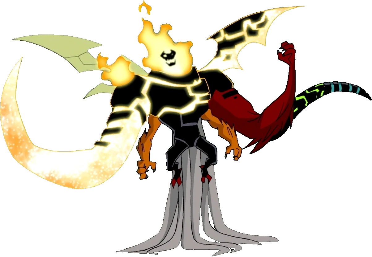 Kevin 11,000 | VS Battles Wiki | Fandom