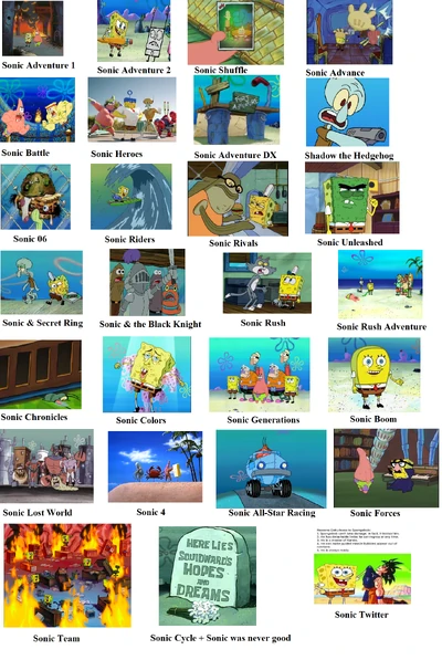 Ohspongebobwhy