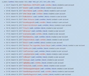 New Users 1