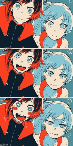 RWBY WTF