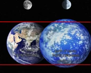 The planet of naruto Bigger than our world 2x?