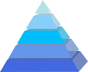 Tiering System Render