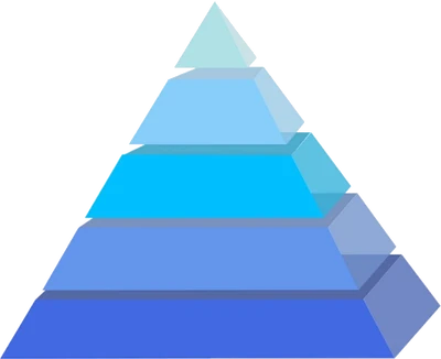 Tiering System Render