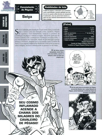 Enciclopédia CDZ - 041
