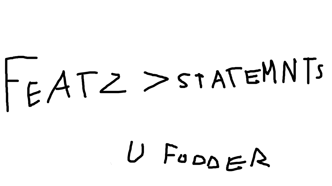 Abcfodder Abcfodder