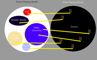 Versegraphicstouhou2