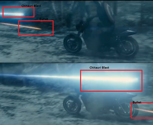 Mcu bullet-speed hydra weapons3 combined