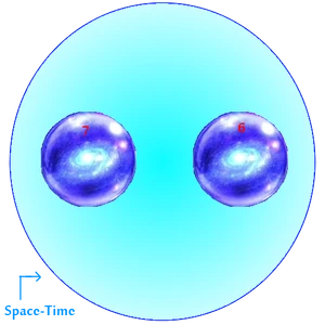 Universes in DB (2-3) Universes in DB (2-3)