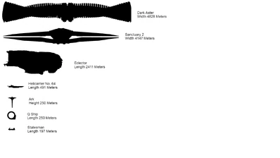 Ship sizes
