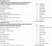 Hackersmemorychart january26 2019