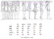 Pmmm-comparison-chart
