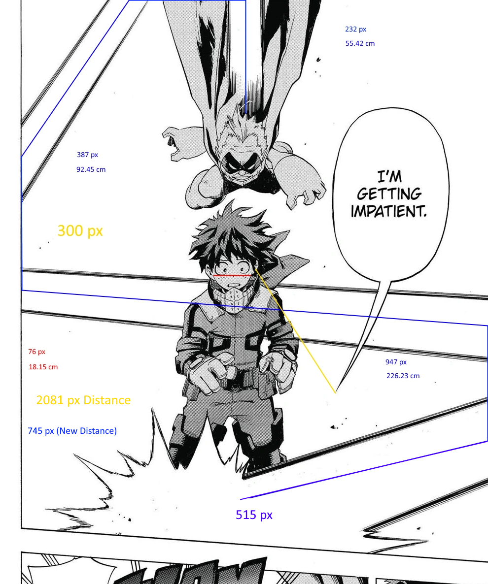 User blog:TheRustyOne/My Hero Academia: Gran Torino Speed ...