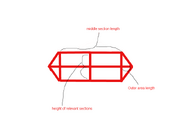 Shitty 2d object