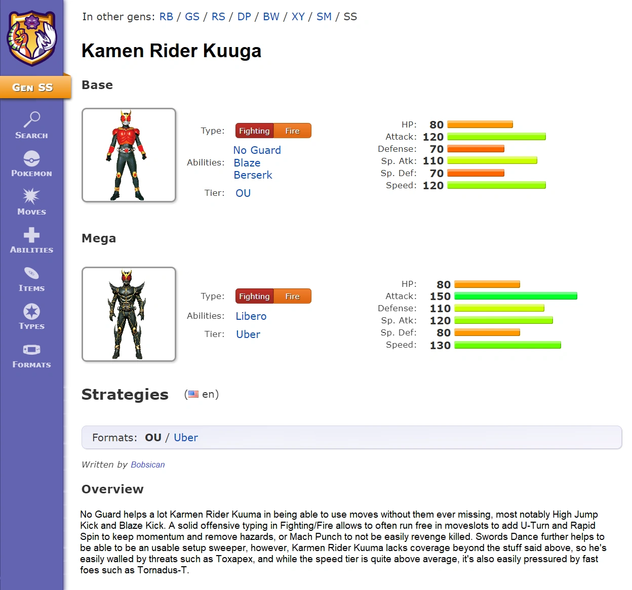 Karmen Rider Kuuma Karmen Rider Kuuma